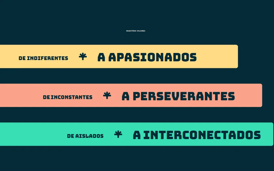 Serecon's brand values on coloured bands